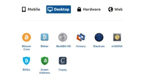 BitcoinWallets